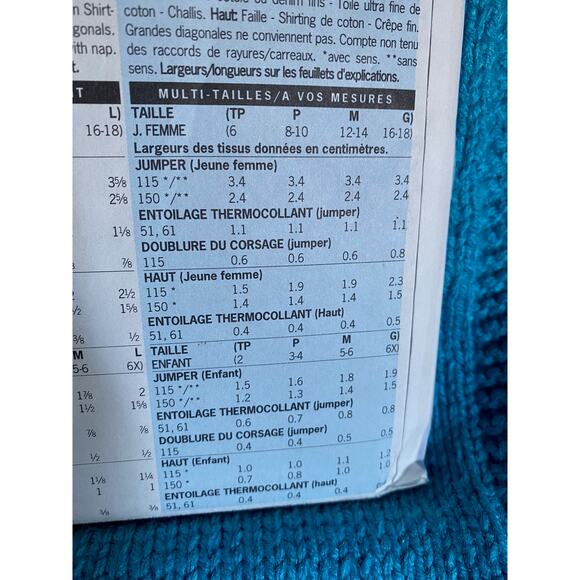 Butterick Sewing pattern 5159 mom girls top dress - Picture 7 of 7